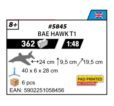 COBI 5845 - Bae HAWK T1